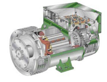 开化发电机内部结构图
